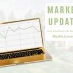 Market Update header image