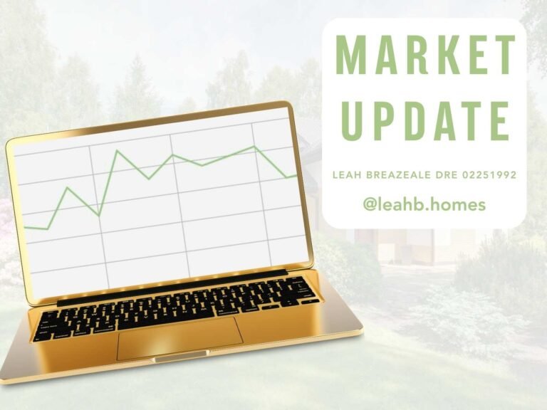 Market Update header image